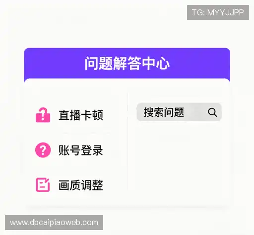 疑问解答库